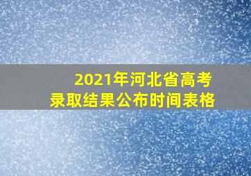 2021年河北省高考录取结果公布时间表格