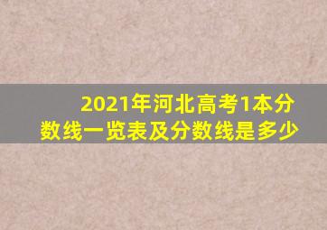 2021年河北高考1本分数线一览表及分数线是多少