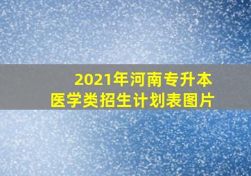 2021年河南专升本医学类招生计划表图片