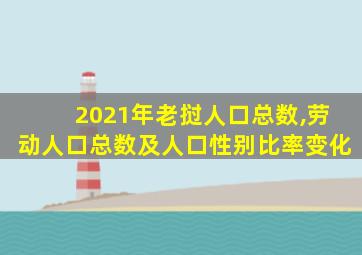 2021年老挝人口总数,劳动人口总数及人口性别比率变化