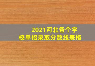 2021河北各个学校单招录取分数线表格