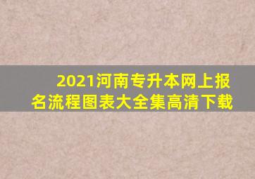 2021河南专升本网上报名流程图表大全集高清下载