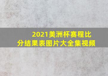 2021美洲杯赛程比分结果表图片大全集视频