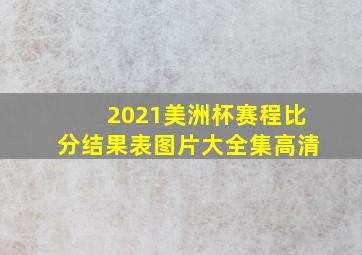 2021美洲杯赛程比分结果表图片大全集高清