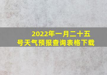 2022年一月二十五号天气预报查询表格下载