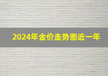 2024年金价走势图近一年