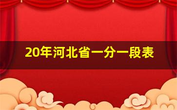 20年河北省一分一段表