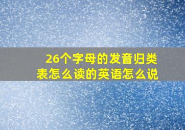 26个字母的发音归类表怎么读的英语怎么说