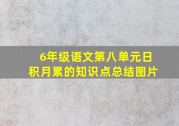 6年级语文第八单元日积月累的知识点总结图片