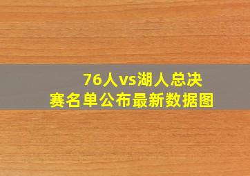 76人vs湖人总决赛名单公布最新数据图