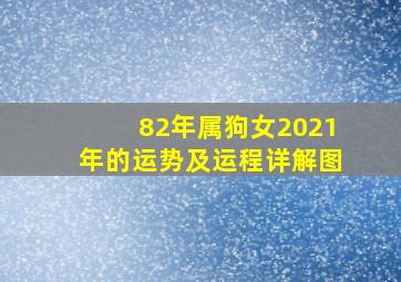 82年属狗女2021年的运势及运程详解图