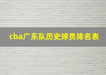 cba广东队历史球员排名表