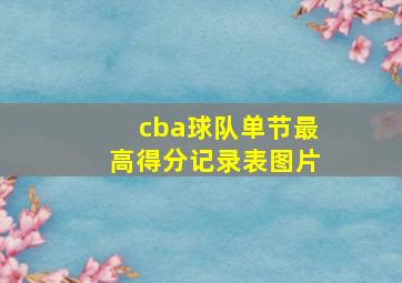 cba球队单节最高得分记录表图片