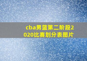 cba男篮第二阶段2020比赛划分表图片