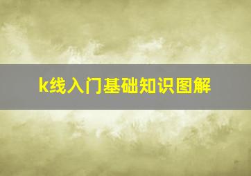 k线入门基础知识图解