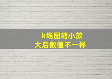 k线图缩小放大后数值不一样