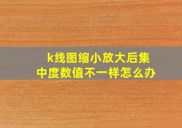 k线图缩小放大后集中度数值不一样怎么办