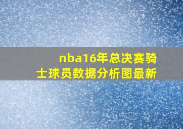 nba16年总决赛骑士球员数据分析图最新