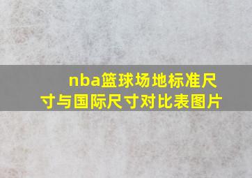 nba篮球场地标准尺寸与国际尺寸对比表图片