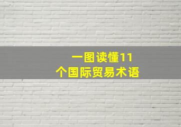 一图读懂11个国际贸易术语