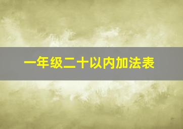 一年级二十以内加法表