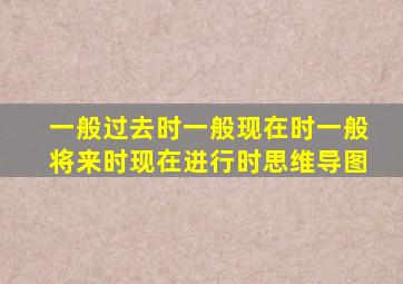 一般过去时一般现在时一般将来时现在进行时思维导图