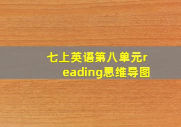 七上英语第八单元reading思维导图