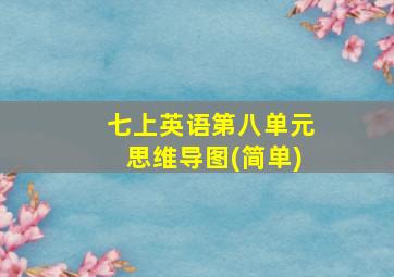 七上英语第八单元思维导图(简单)