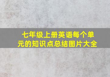 七年级上册英语每个单元的知识点总结图片大全