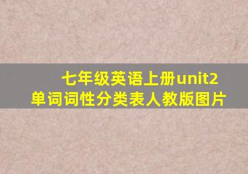 七年级英语上册unit2单词词性分类表人教版图片