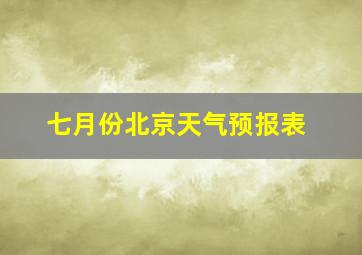 七月份北京天气预报表