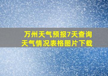 万州天气预报7天查询天气情况表格图片下载