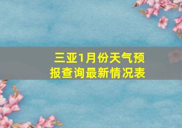 三亚1月份天气预报查询最新情况表