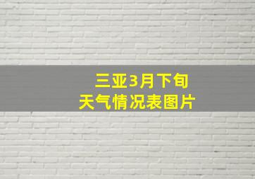 三亚3月下旬天气情况表图片