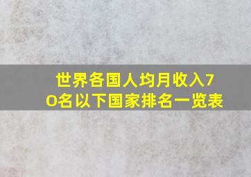 世界各国人均月收入7O名以下国家排名一览表