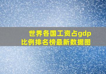 世界各国工资占gdp比例排名榜最新数据图