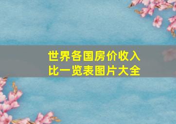 世界各国房价收入比一览表图片大全