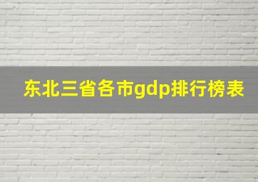 东北三省各市gdp排行榜表