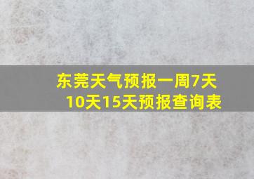 东莞天气预报一周7天10天15天预报查询表