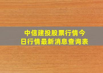 中信建投股票行情今日行情最新消息查询表