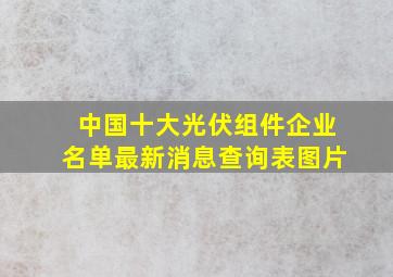 中国十大光伏组件企业名单最新消息查询表图片