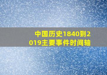 中国历史1840到2019主要事件时间轴