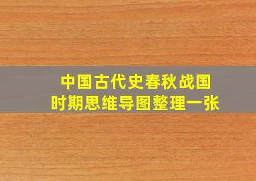 中国古代史春秋战国时期思维导图整理一张