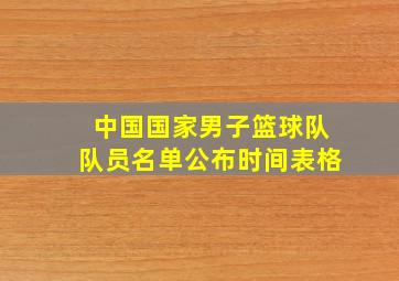 中国国家男子篮球队队员名单公布时间表格