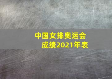 中国女排奥运会成绩2021年表