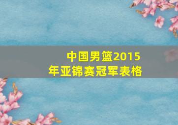 中国男篮2015年亚锦赛冠军表格