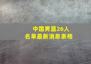 中国男篮26人名单最新消息表格