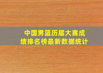 中国男篮历届大赛成绩排名榜最新数据统计