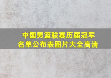 中国男篮联赛历届冠军名单公布表图片大全高清