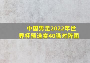 中国男足2022年世界杯预选赛40强对阵图